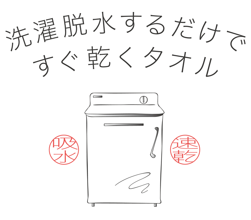 洗濯脱水するだけですぐ乾くタオル