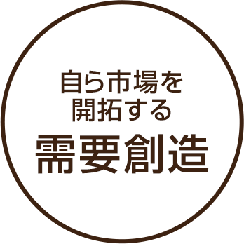 自ら市場を開拓する需要創造