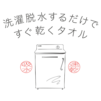 国内 海外ブランドタオル 製品情報 日繊商工株式会社