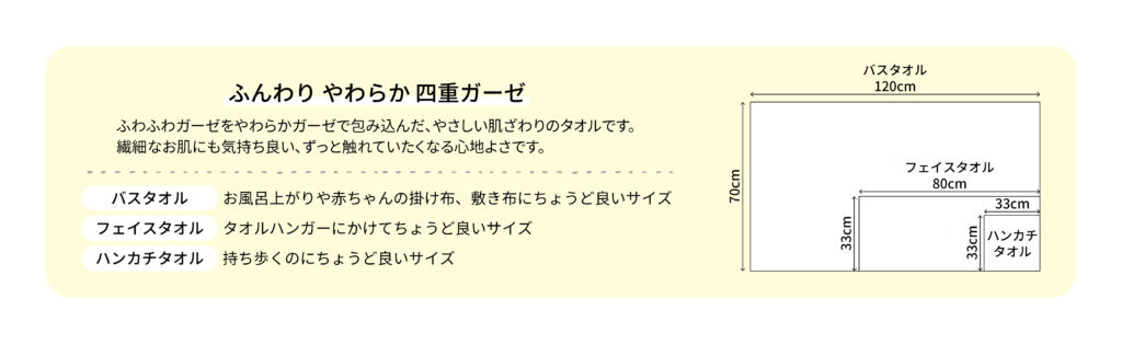 天使のガーゼ | 日繊商工株式会社日繊商工株式会社